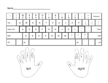 computer keyboard typing fingers pdf