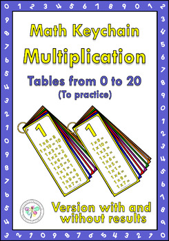 Preview of Keychain Multiplication Tables Cards Facts Learning Numbers Practice
