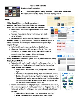 Preview of Keynote App - "How-to" Sheet