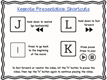 keynote presentation shortcuts