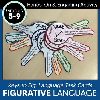 Preview of Figurative Language Task Cards & Activities for Middle School (Print & Digital)