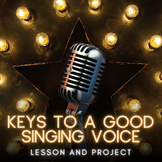 Keys to a Good Singing Voice: Lesson and Project