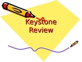 Keystone Literature Exam Prep Powerpoint