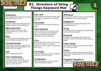Preview of Keyword Mat. Biology Structure and Function of Living Things