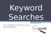 Keyword Searching Searches Online Research Using Keywords 