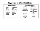 Keywords in word problems