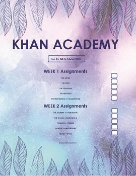 Preview of Khan Academy - End of Year English Grammar Review