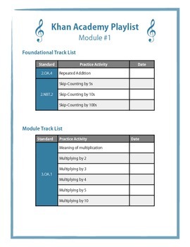 Preview of Khan Academy Engage NY Playlist (3rd Grade)