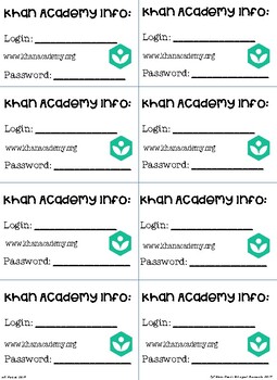 khan academy app login