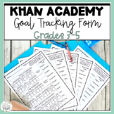 Khan Academy Tracking Sheets Grades 3-5