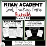 Khan Academy Tracking Sheets Grades 6,7,8 BUNDLE
