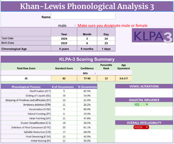 Preview of Khan-Lewis Phonological Analysis (KLPA-3) scoring calculator. Easy peasy!