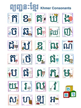 cambodian alphabet translated english
