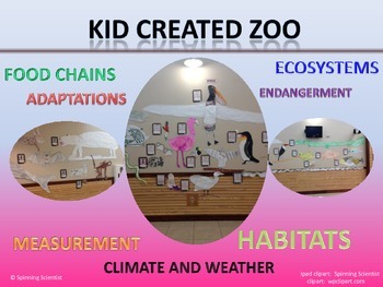 Preview of Kid created zoo:  Adaptations, Ecosystems, Habitats and more