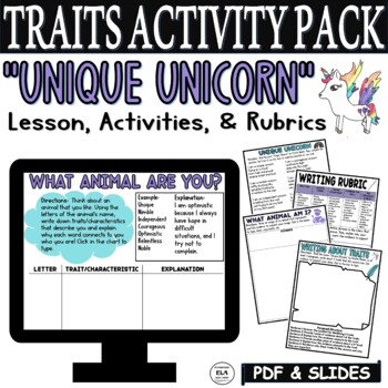 Preview of Kid Digital Poetry Activities Traits Middle School Poems about Unicorns