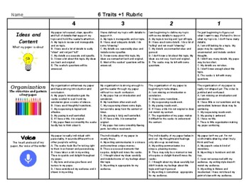 Preview of Kid Friendly 6-Traits + 1 Rubric