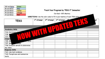 Preview of Kid Friendly 7th Grade ELAR TEKS Data Tracker (Color Coding and Fully Editable!)