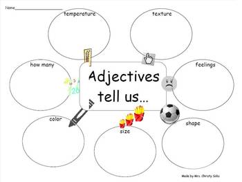 Preview of Kid Friendly Adjectives Graphic Organizer