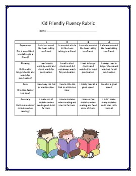 Preview of Kid Friendly Fluency and Comprehension Rubric