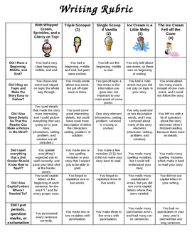 Middle School Rubric for Narrative Writing
