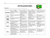 Kid Friendly Oral Presentation Rubric