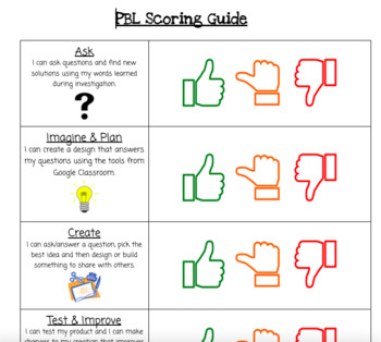Preview of Kid Friendly PBL Rubric