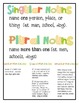 Kid Friendly Parts of Speech Posters with Definitions and Examples by