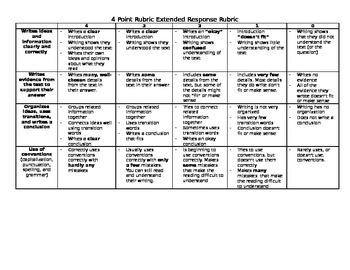 Kid-Friendly Version of (4 Point) Extended Response Writing Rubric