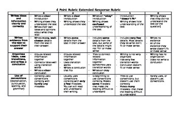 Preview of Kid-Friendly Version of (4 Point) Extended Response Writing Rubric