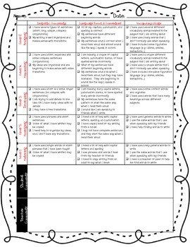 Preview of Kid Friendly WIDA Writing Rubric