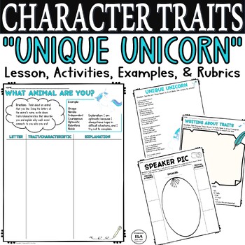Preview of 4th 5th 6th Grade Poetry Analysis Worksheets Character Traits Organizers