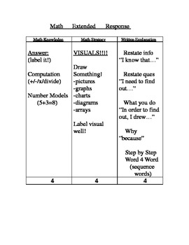 Preview of Kid friendly Math Extended Response How-To Rubric