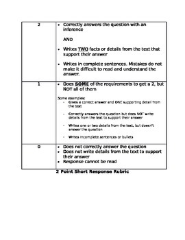 Preview of Kid-friendly Version of (2 Point) Short Response Writing Rubric