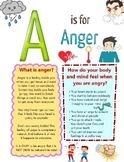 Kid’s anger book : ABC book for children to understand emo