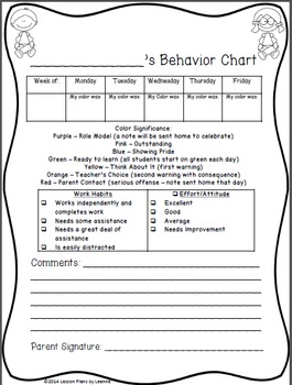 'Kid-tastic' Behavior Clip Chart & Parent Communication Forms Back To ...