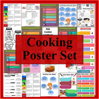 Preview of Kids Cooking Poster Set