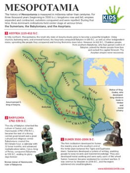 Preview of Kids Discover Infographic: Mesopotamia