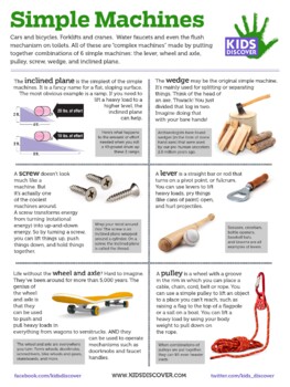 Preview of Kids Discover Infographic: Simple Machines