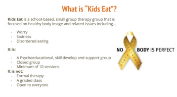 Preview of Kids Eat: A Healthy Eating & Body Image Group