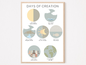 Kids' Education Bible Poster, Days of Creation by TheHairPairMom