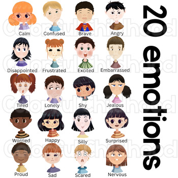 Kids Emotions Clipart - Original, Hand Drawn SEL Illustrations | TPT