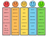 Kids Emotions, Feelings Chart, Emotions Chart for Kids, Fe