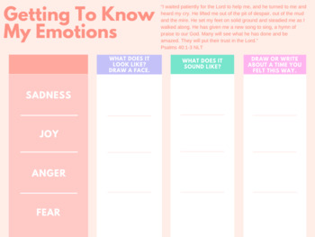 Preview of Kids Emotions Worksheet