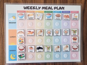 Preview of Kids Meal Planner, Visual Weekly Meal Calendar, Kids menu template