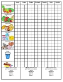 Kids Nutrition Tracker