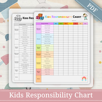 Preview of Kids Responsibility Chart | Children Chore Tracker | Printable Daily Routine
