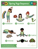 Kids Yoga Spring Sequence Yoga Pose Poster
