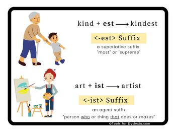 Preview of Kind-est Art-ist EST & IST Suffixes, Word Study, & Spelling Game