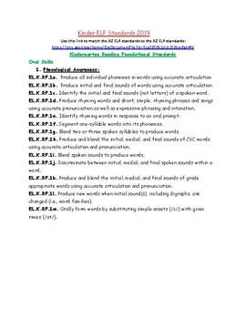 Preview of Kinder AZ ELP Standards 2019 CODED for copy and paste