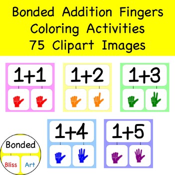 Preview of Kinder Addition Numbers Under 10 Bonded Fingers 75 clipart